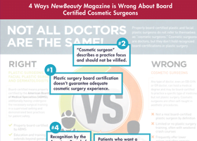 ABCS Open Letter to NewBeauty