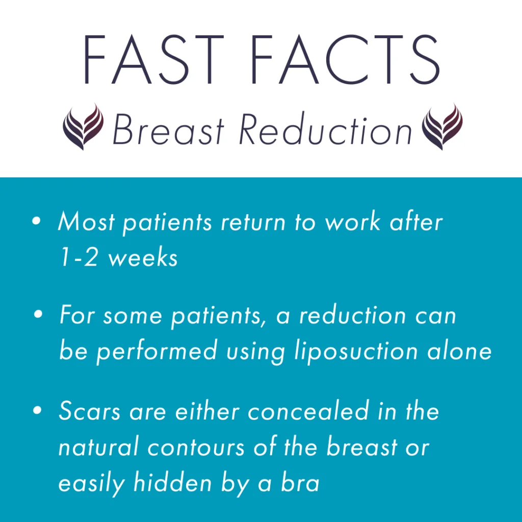 Breast Reduction Surgery Guide