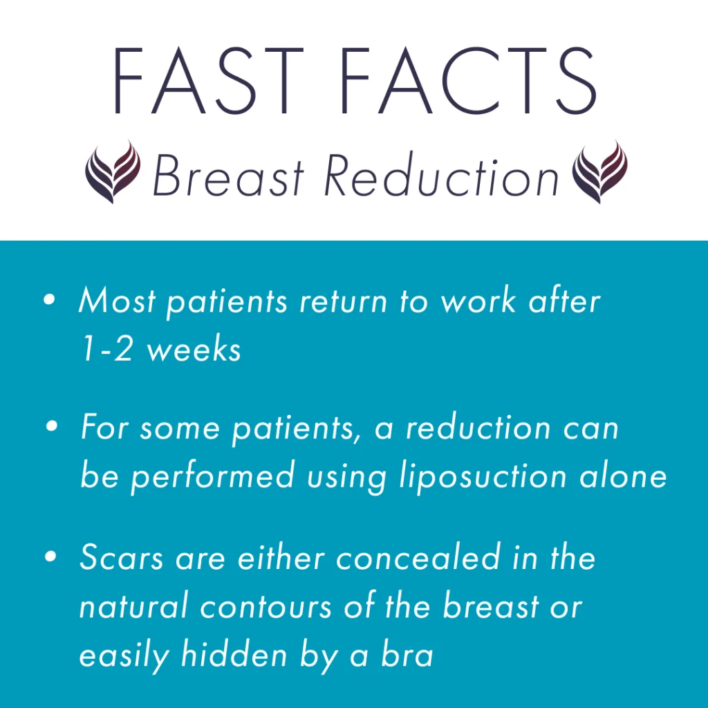 Breast Reduction