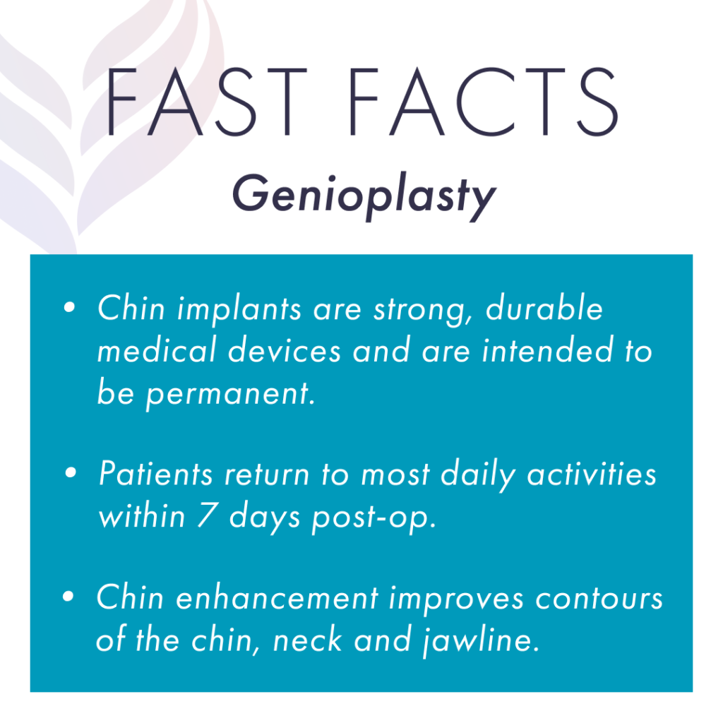 American Board of Cosmetic Surgery (ABCS) fast facts about genioplasty