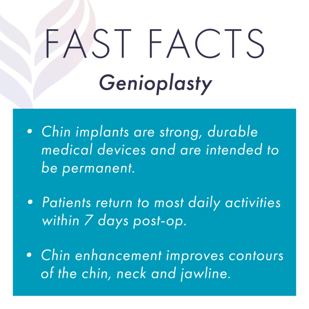 American Board of Cosmetic Surgery (ABCS) fast facts about genioplasty