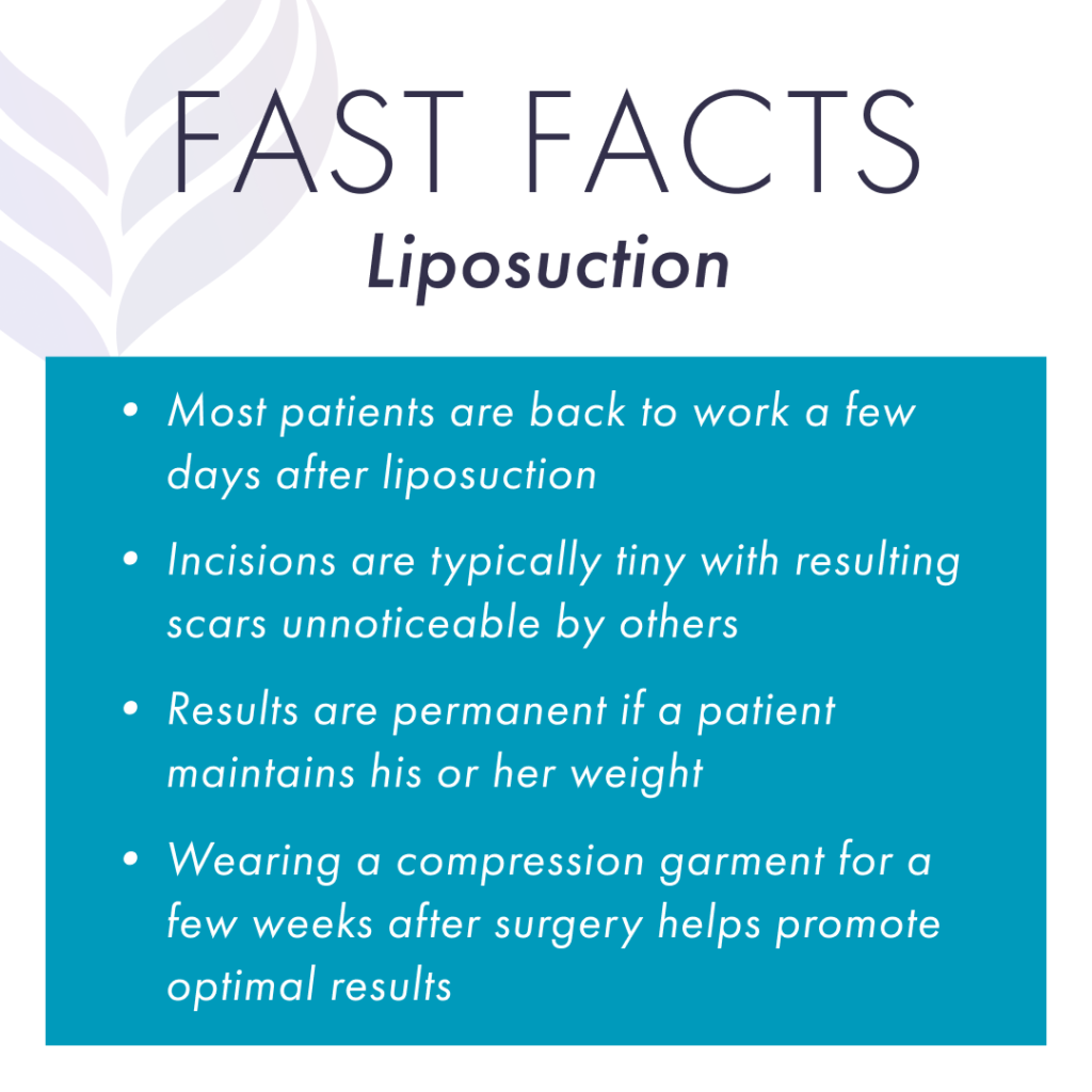 Liposuction fast facts from the American Board of Cosmetic Surgery (ABCS)