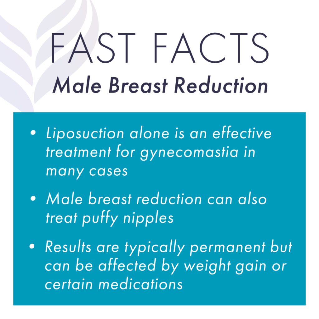 Fast facts about male breast reduction