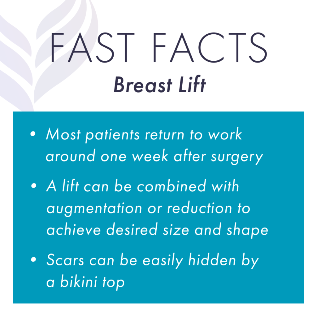 Breast lift fast facts from the American Board of Cosmetic Surgery (ABCS)