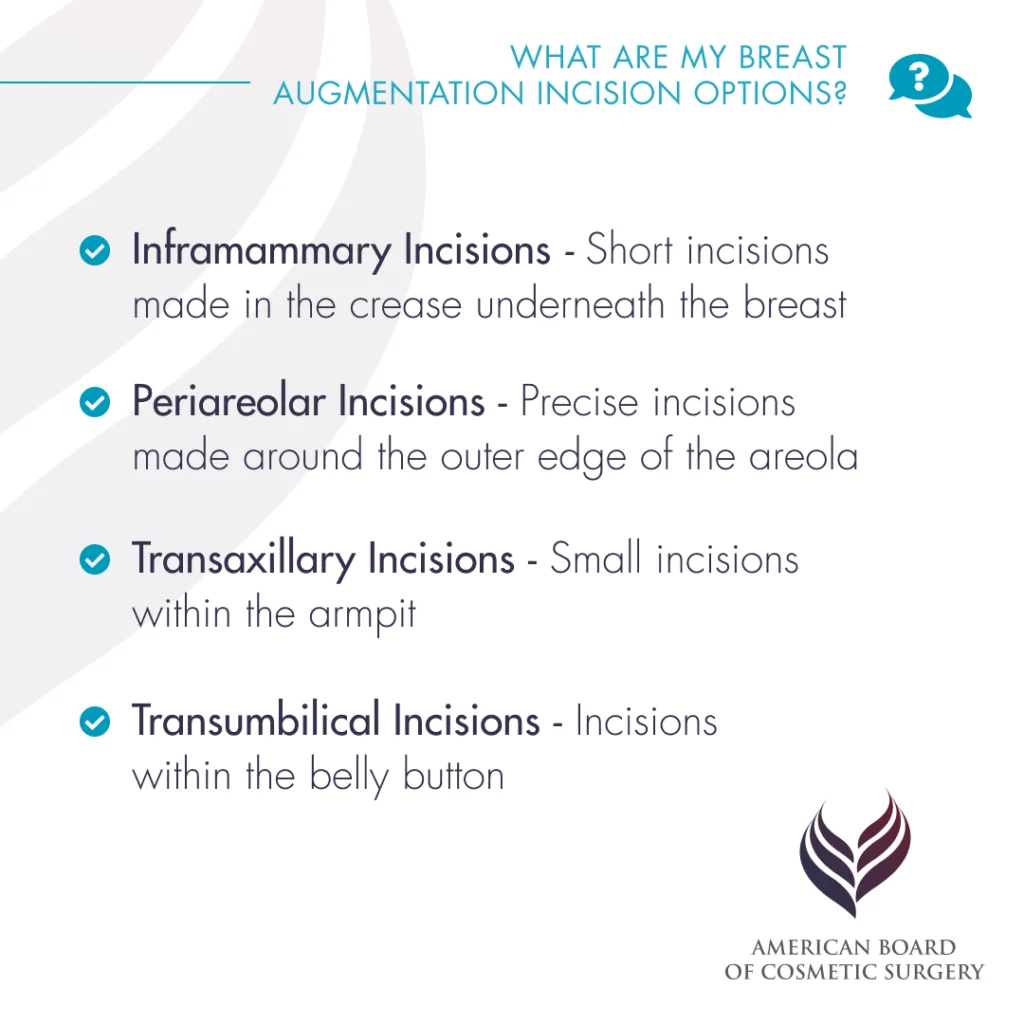 Breast Augmentation (Breast Implants)
