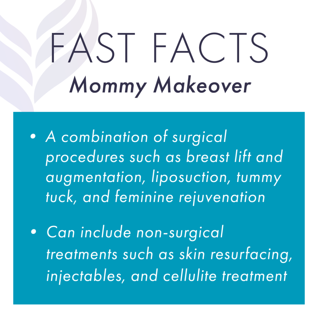Mommy makeover fast facts from the American Board of Cosmetic Surgery (ABCS)