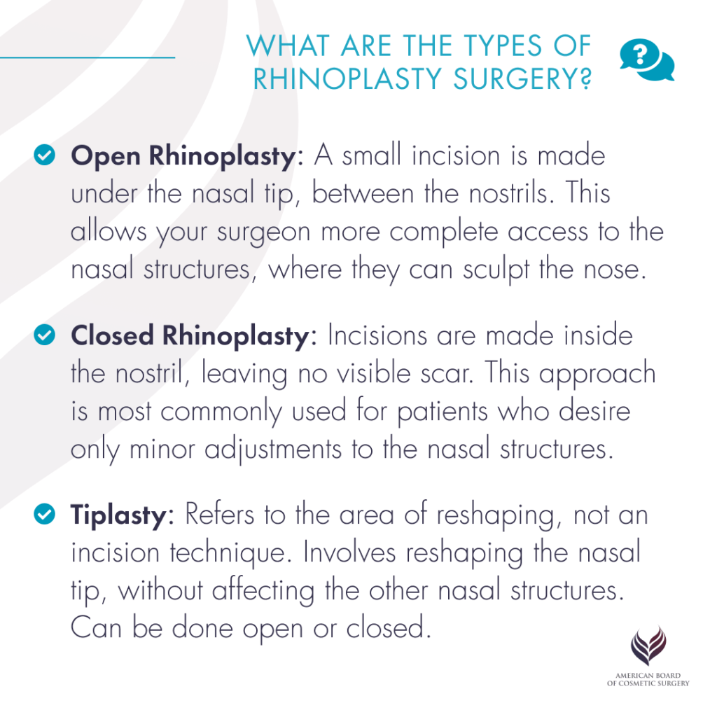 The American Board of Cosmetic Surgery explains the types of rhinoplasty surgery: Open, Closed, and Tiplasty