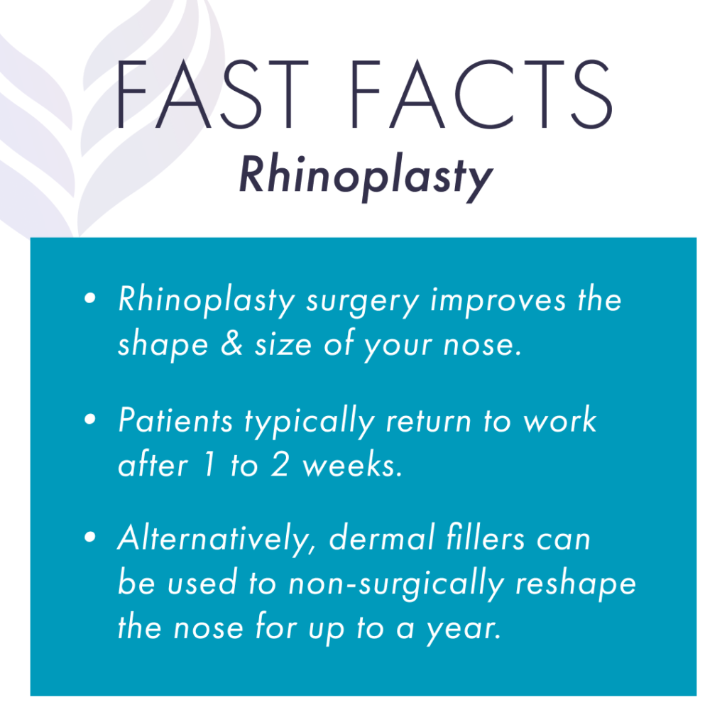 The Amercian Board of Cosmetic Surgery (ABCS) shares fast facts about rhinoplasty