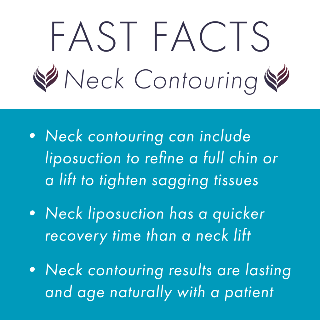 Neck Contouring Fast Facts