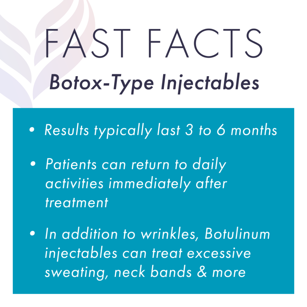 Fast facts about Botox type injectables