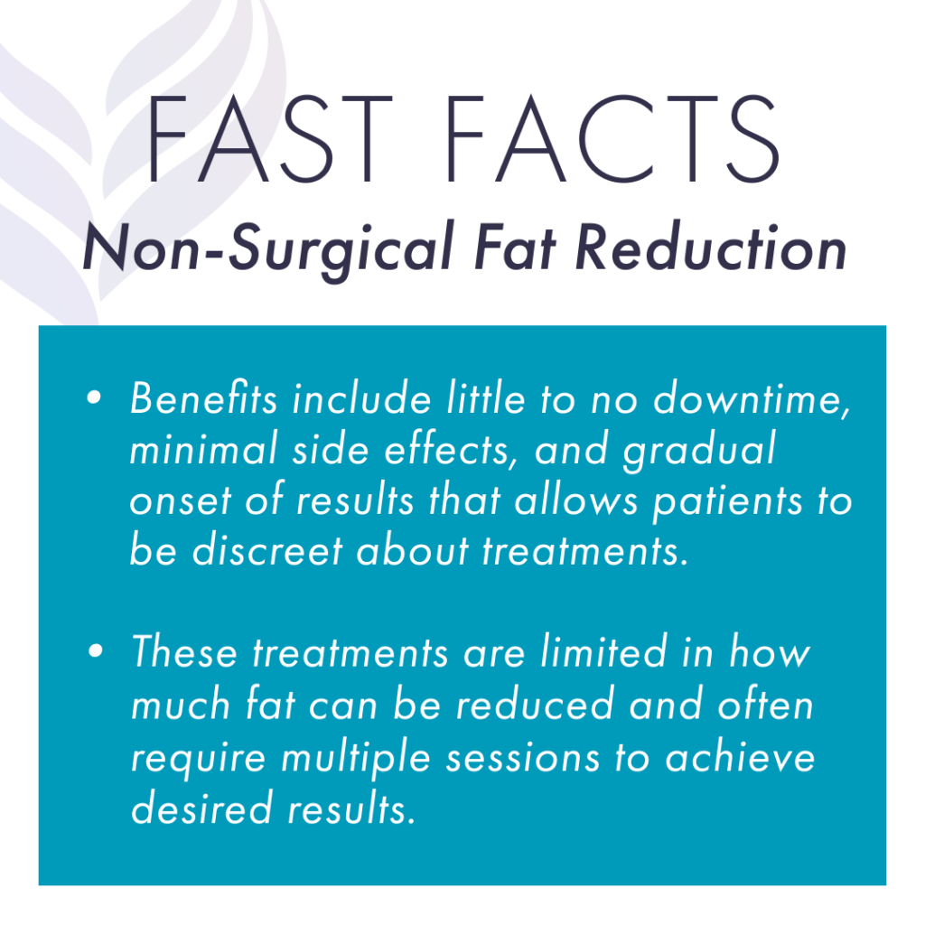 Fast facts about non surgical fat reduction