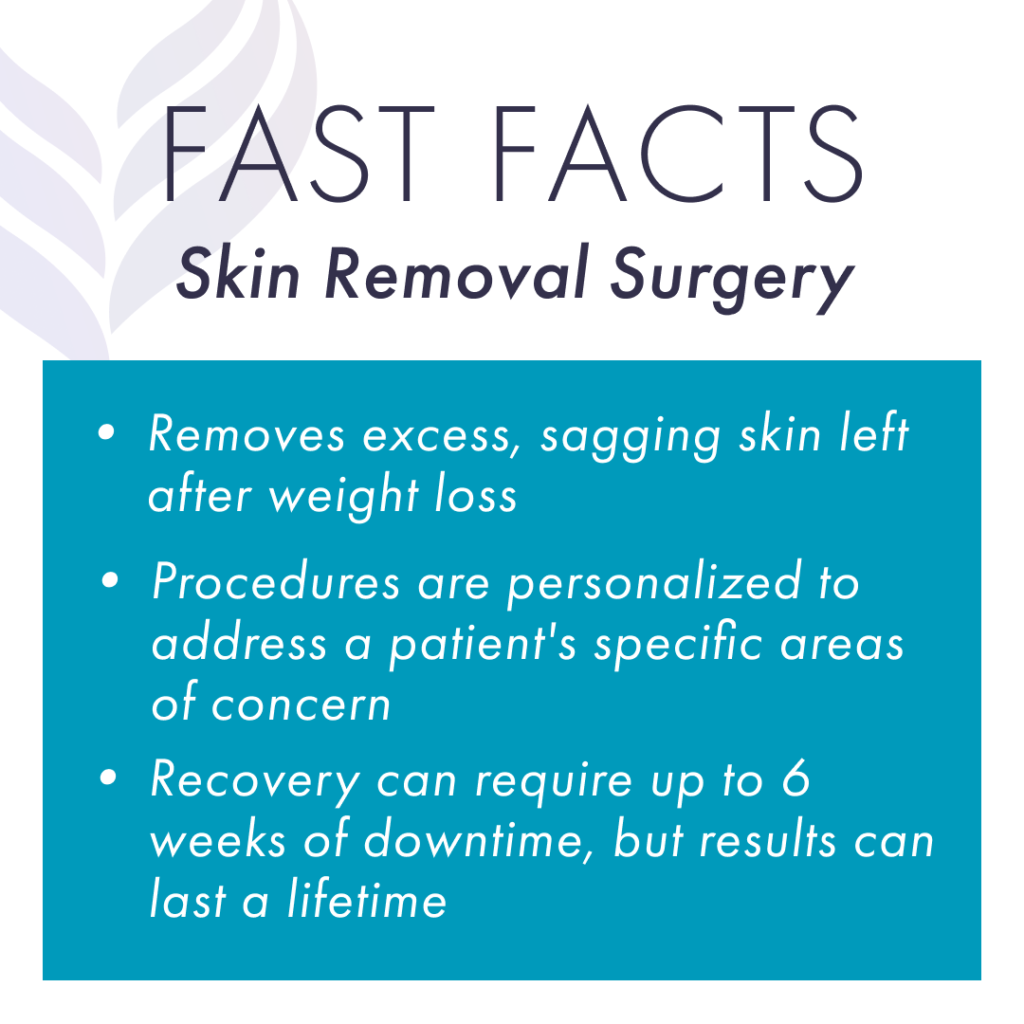 Fast facts about skin removal surgery